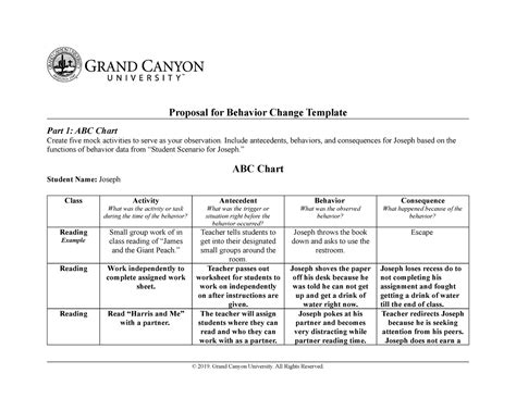Abc Behavior Chart Template