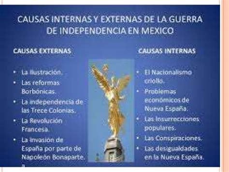 Causas Internas Y Externas De La Independencia De México