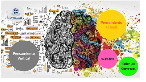 Pensamiento Vertical Y Lateral By Scarlet Maldonado On Prezi