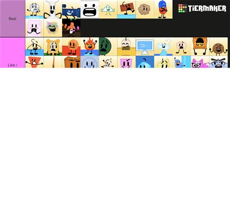 Animated Inanimate Battle Characters Tier List (Community Rankings ...