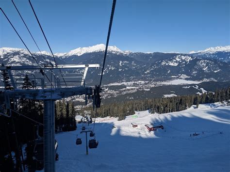 Whistler Blackcomb Map Images And Tips Seeker