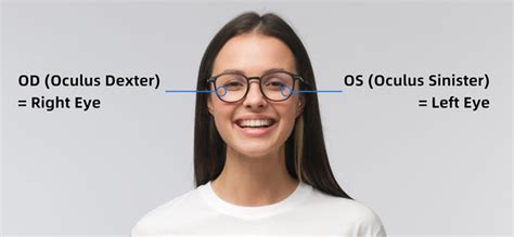 read  eye prescription lakoh