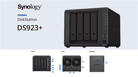 Synology NAS DS 923 Unboxing YouTube