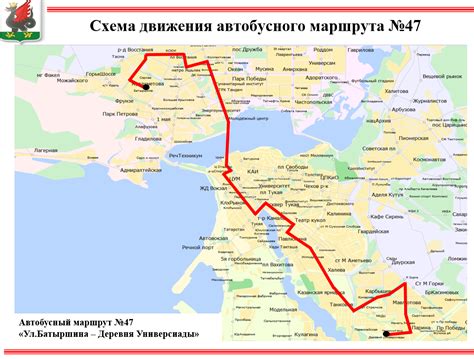 Маршруты