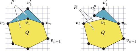 Pushing Out A Vertex Of A Toric Diagram Proof Label The Vertices Of P Download Scientific