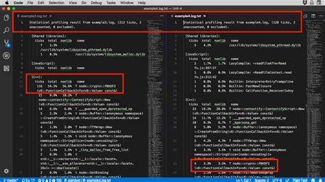 Explore Node Js Basic Concepts Ibm Developer