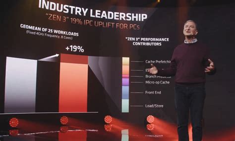 Amd Zen 4 Reportedly Features A 29 Ipc Boost Over Zen 3 Techpowerup