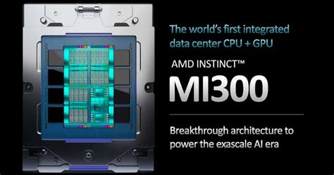 Instinct Mi Amd Reveals Next Generation Data Center Apu