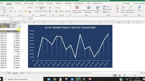 Graphique Excel à Paramètres Dynamiques Youtube