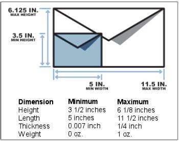 Usps Letter Size | levelings