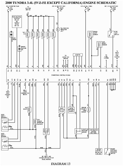 Discover The Detailed Parts Diagram Of The Toyota Tundra In A