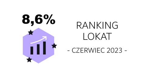 Ranking Lokat Bankowych Najlepsze Lokaty Na Lipiec 2023 R