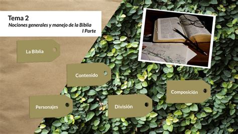 Tema Nociones Grales Y Manejo De La Biblia By Maria Elizabeth