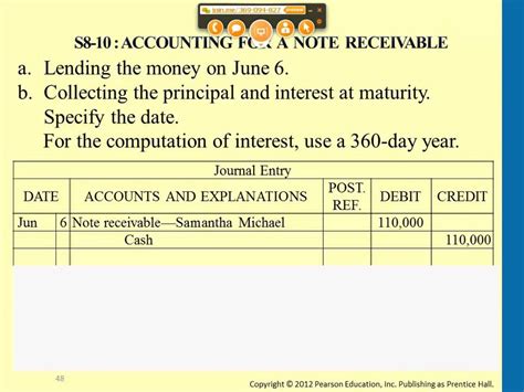 Accounting For A Note Receivable Professor Victoria Chiu Youtube