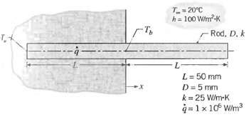 Solved A Metal Rod Of Length 2L Diameter D And SolutionInn