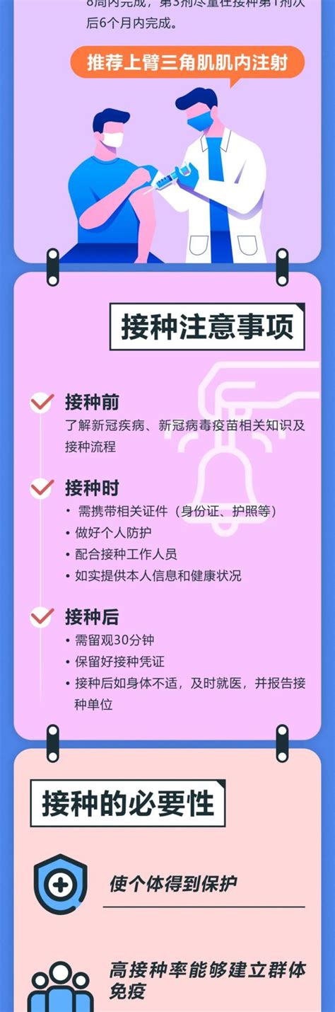 【速看】新冠疫苗接种禁忌症和认识误区，一次为您答清 澎湃号·政务 澎湃新闻 The Paper