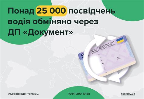 Понад 25 000 посвідчень водія обміняно за кордоном через ДП «Документ ...