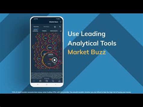 AvaTradeGO The Trading App For People On The GO AvaTrade YouTube