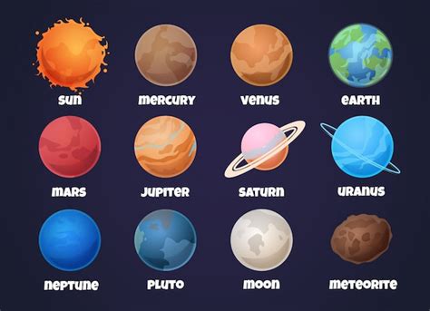 Planetas Del Sistema Solar Dibujos Animados De Mercurio Y Venus