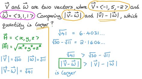 Question Video Comparing The Magnitude Of Subtracting Two D Vectors