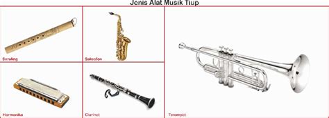 Contoh Contoh Alat Musik Tiup Lengkap Dengan Gambarnya Utakatikotak