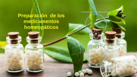 Cura Al Natural De La Homeopat A Hacia La Salud