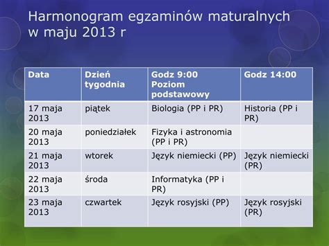 PPT Szkolenie uczniów klas maturalnych 19 kwietnia 2013 r PowerPoint