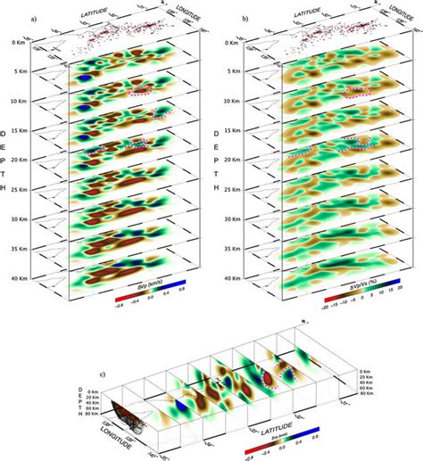 Horizontal And Vertical Slices Through The Final Tomographic Solution