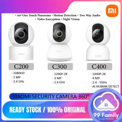 Xiaomi C C C K Pro Ptz Degree Motion Detect