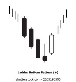 Bullish Reversal Japanese Candlestick Pattern Multiple Stock Vector ...