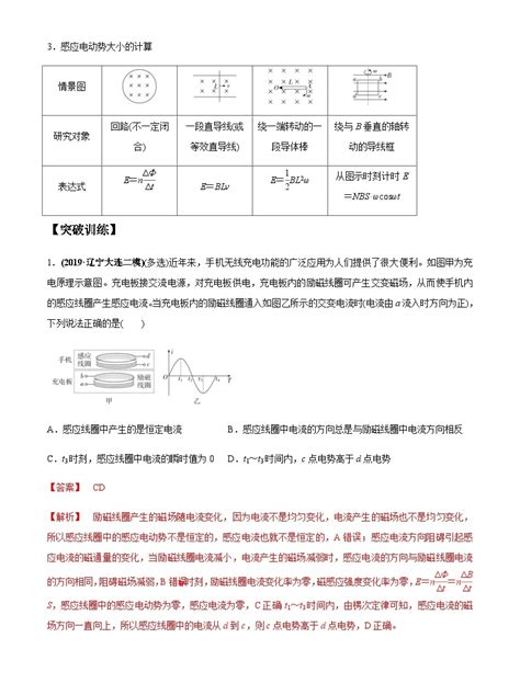 高考物理二轮复习提分练习专题14 电磁感应定律及其应用（含解析） 教习网试卷下载