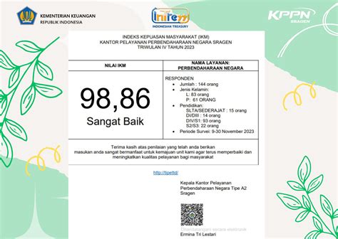 Hasil Survey IKM Triwulan IV Tahun 2023 KPPN Sragen