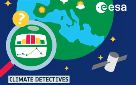 Climate Detectives Science Surfers