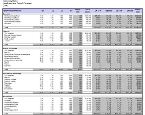 Excel Payroll Spreadsheet regarding Excel Spreadsheet For Payroll ...