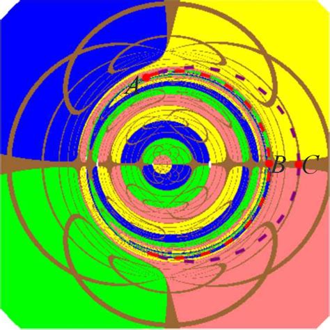 Figure From The Images Of A Rotating Naked Singularity And Its