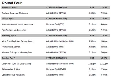 2025 Afl Draw Every Game Every Venue Every Club League Freak