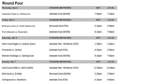 Afl Officially Releases Full Home And Away Fixture