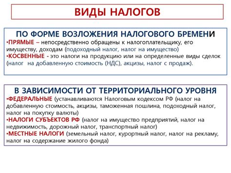 Налоговая система - презентация онлайн