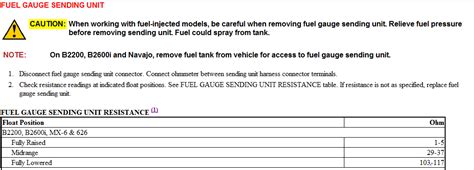 How To Check Fuel Gauge Not Working