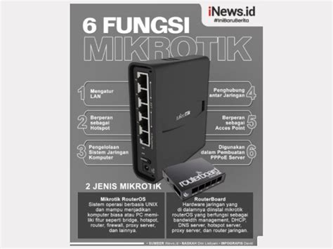 Fungsi Mikrotik Pada Layanan Intenet Isp Megahub Majalengka