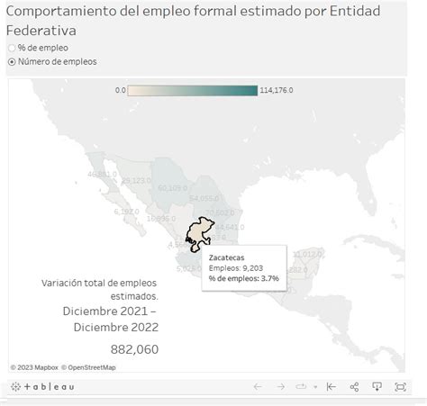 Reporta Zacatecas Incremento En El Empleo Formal Anual Gobierno Del