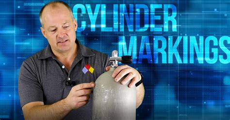 Cylinder Markings Video