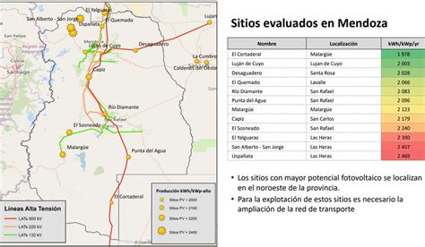 Por qué la energía solar pareciera no explotar en Mendoza un mapa de