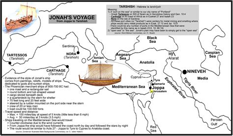 Nineveh Jonah Map