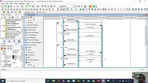 Creating Sequence Diagrams Using Visual Paradigm Tool Part 1 Youtube