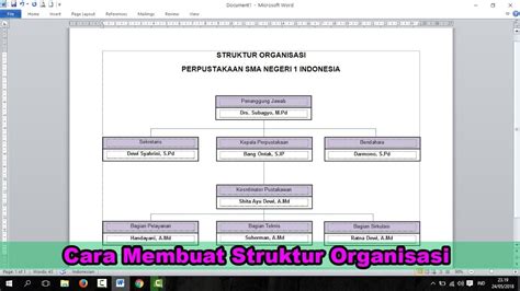 Tutorial Cara Membuat Tabel Struktur Organisasi Di Microsoft Excel Images