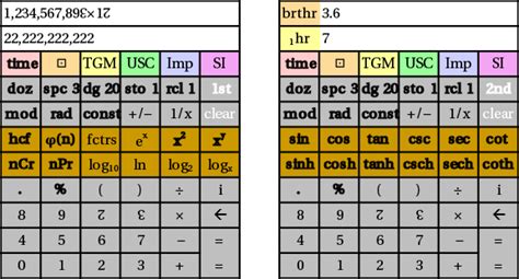 New Dozenal Scientific Calculator In Development Dozensonline