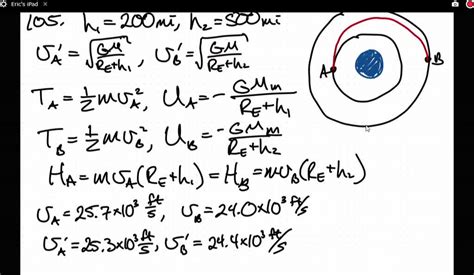 An Outer Bi Elliptic Transfer Is A Three Impulse Orbital Transfer