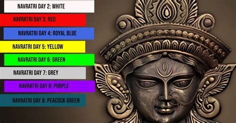 Navratri 2023 Date Wise Colours List