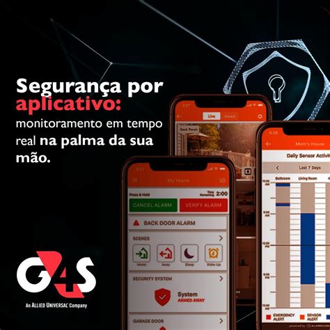 G4s Segurança E Serviços - Você sabia que com a G4S Brasil é possível monitorar e gerenciar a ...